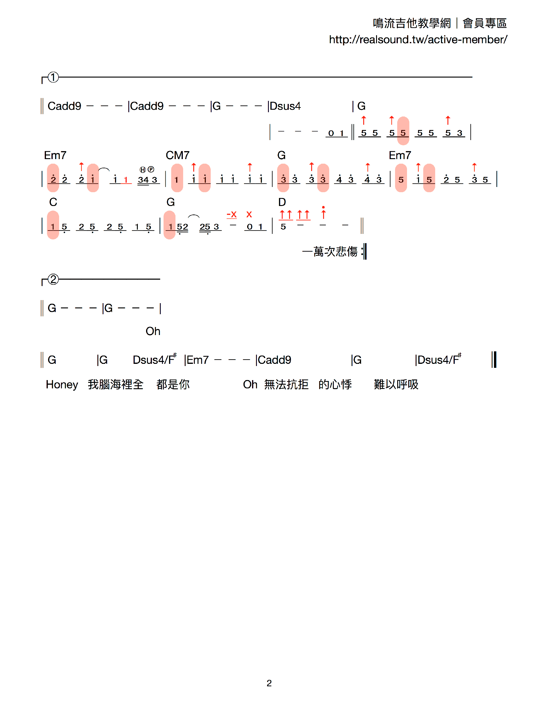逃跑計劃吉他譜