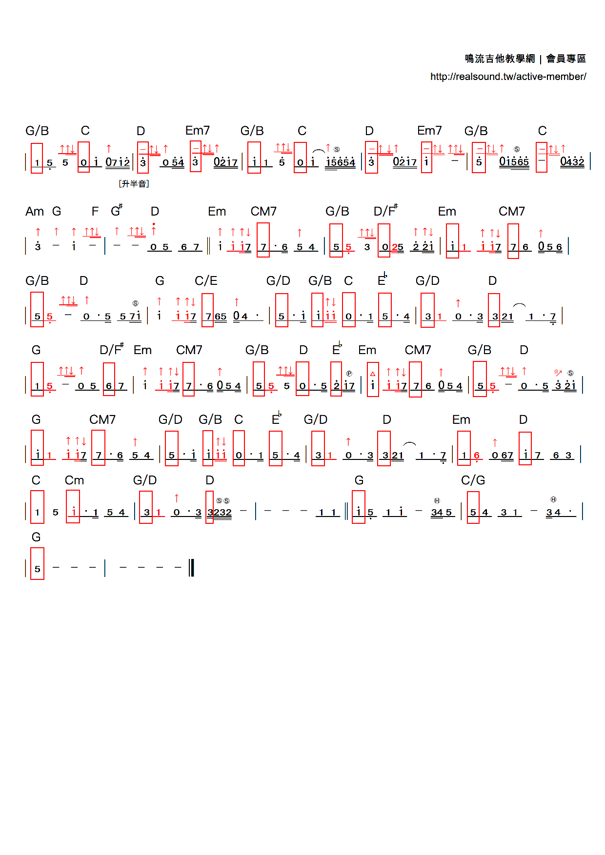 You-Raise-Me-Up簡譜