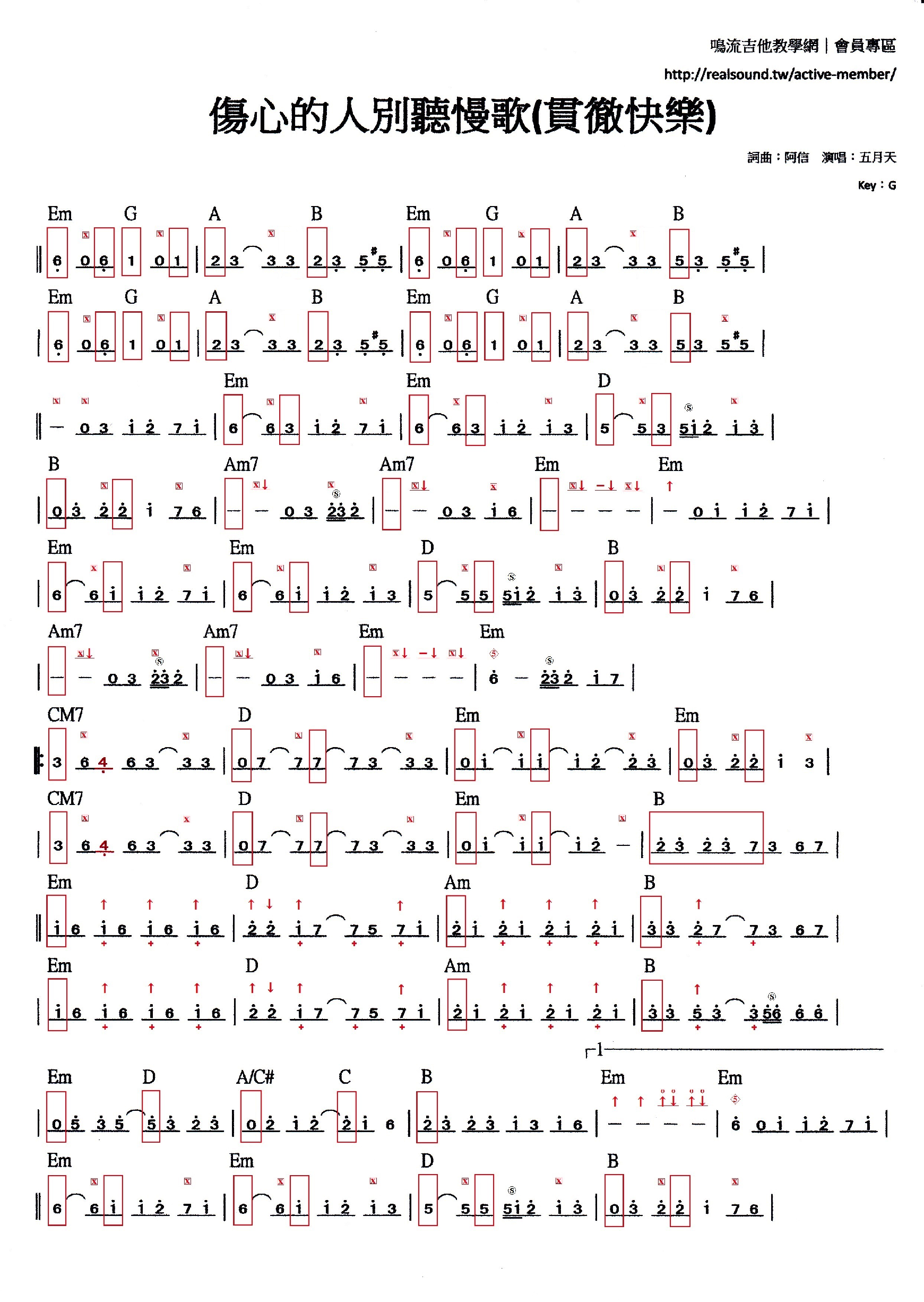 傷心的人別聽慢歌吉他譜