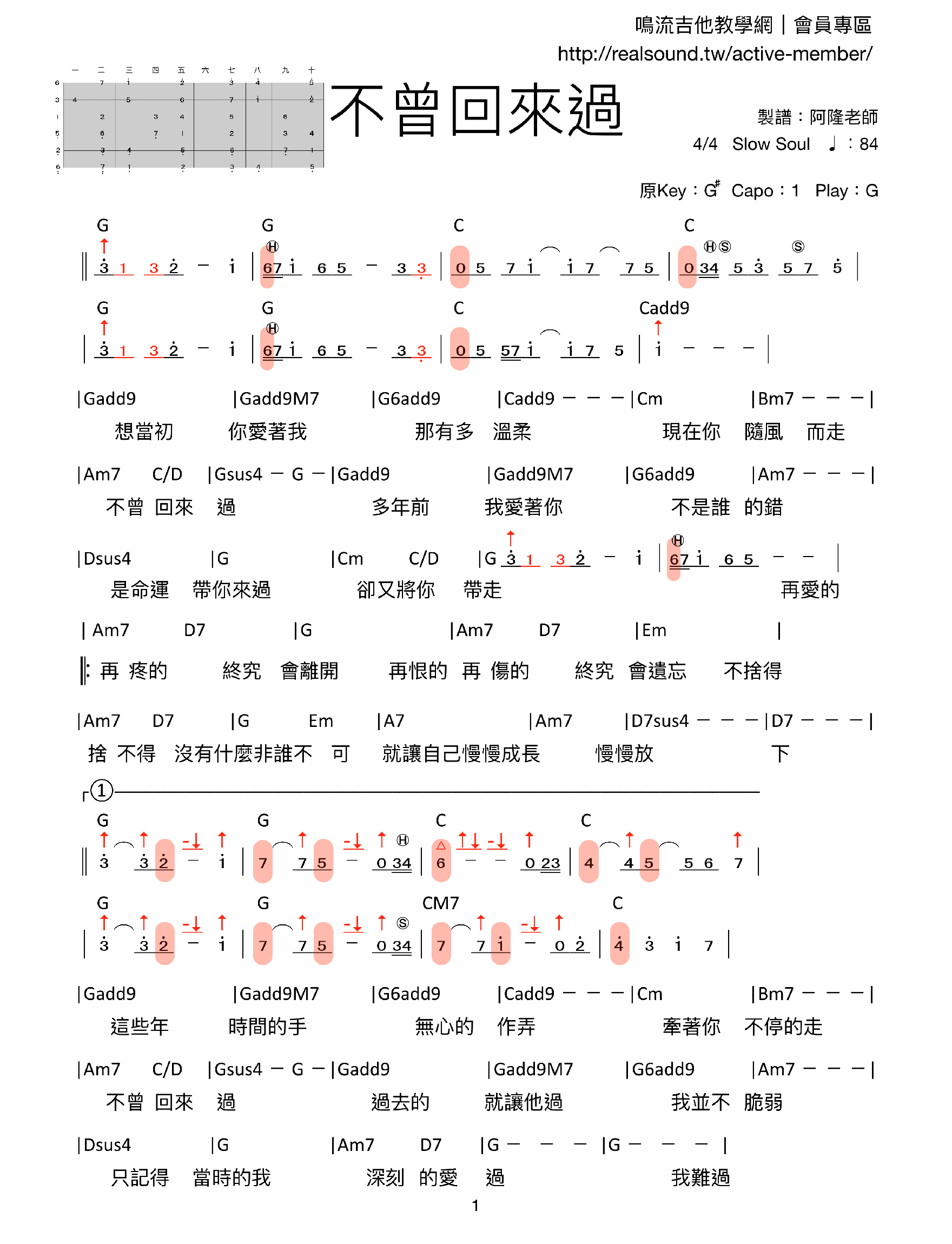 不曾回來過-吉他譜