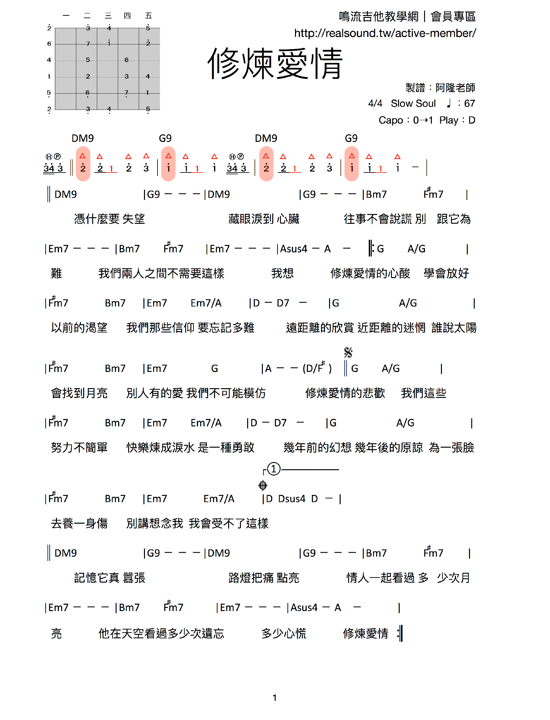 修煉愛情吉他譜