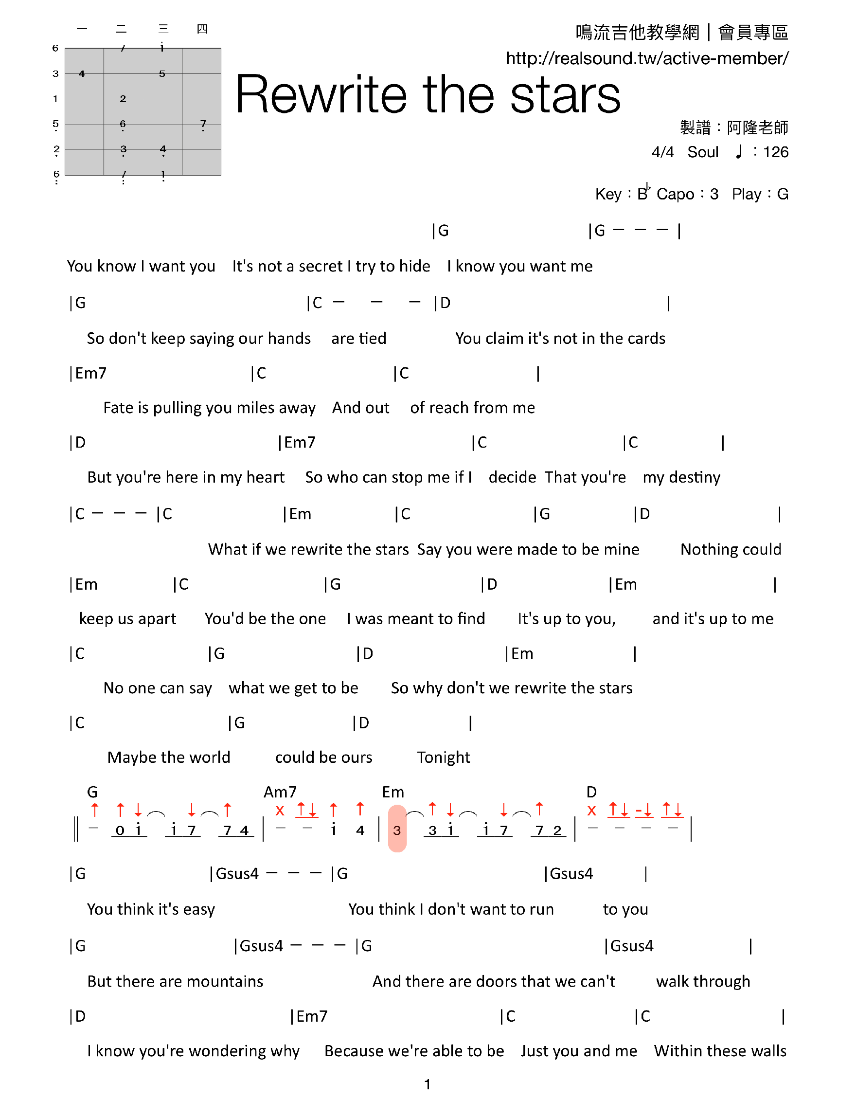 Rewrite-The-Stars吉他譜