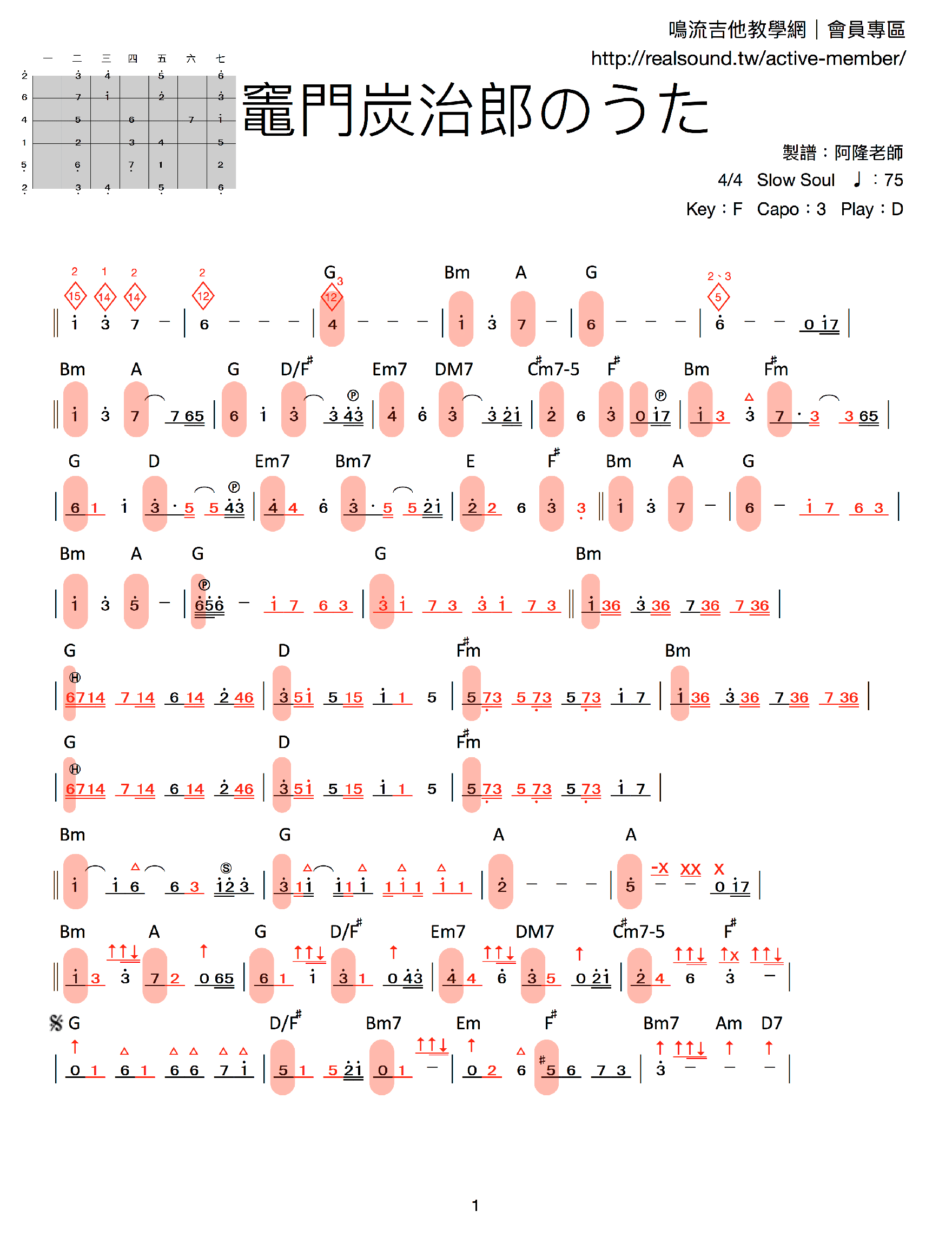 炭治郎之歌-吉他譜