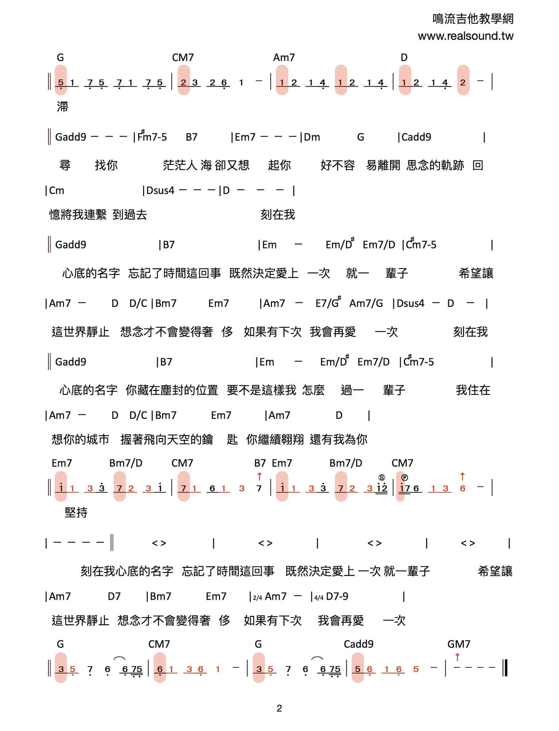 刻在我心底的名字-簡譜