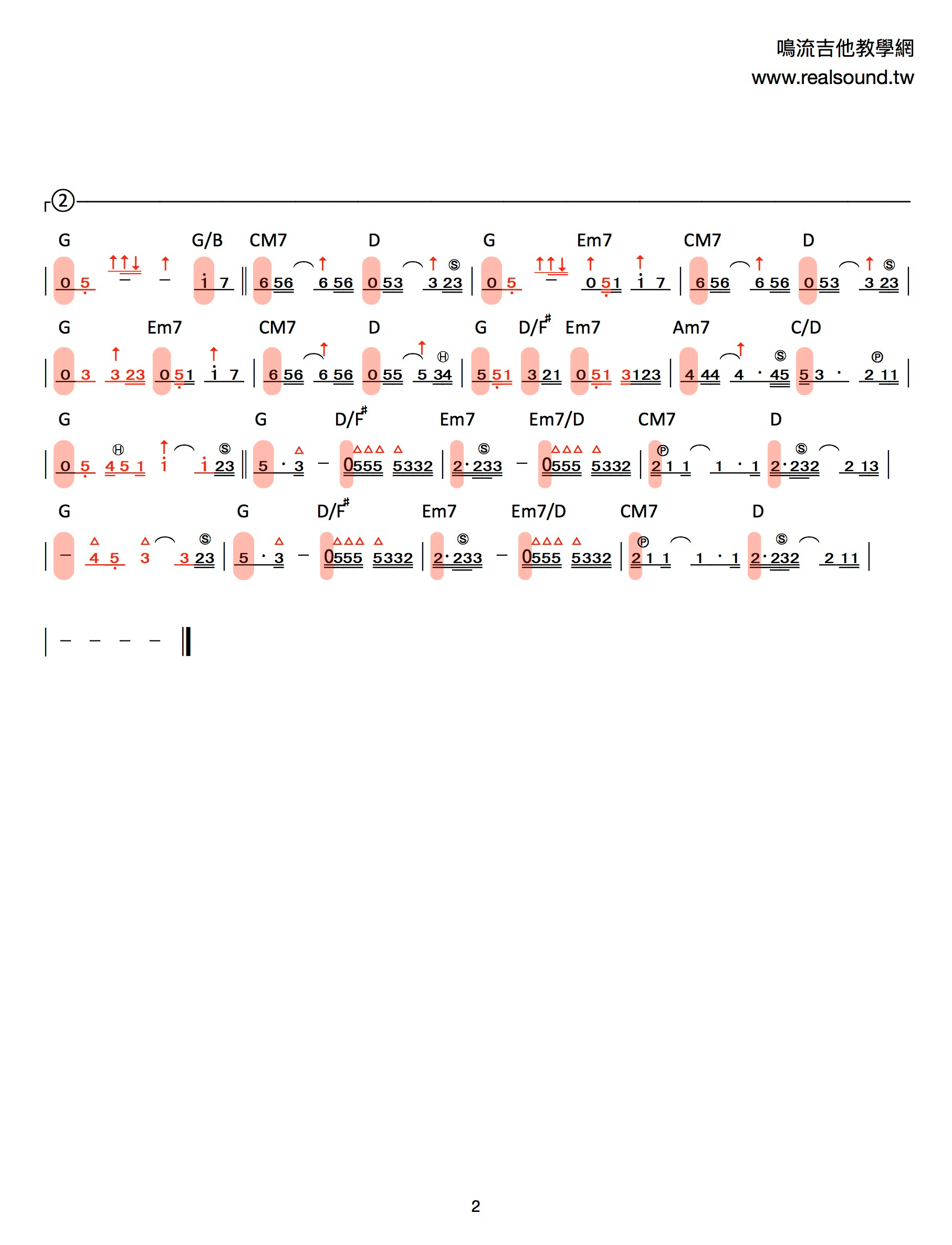 阿拉斯加海灣簡譜