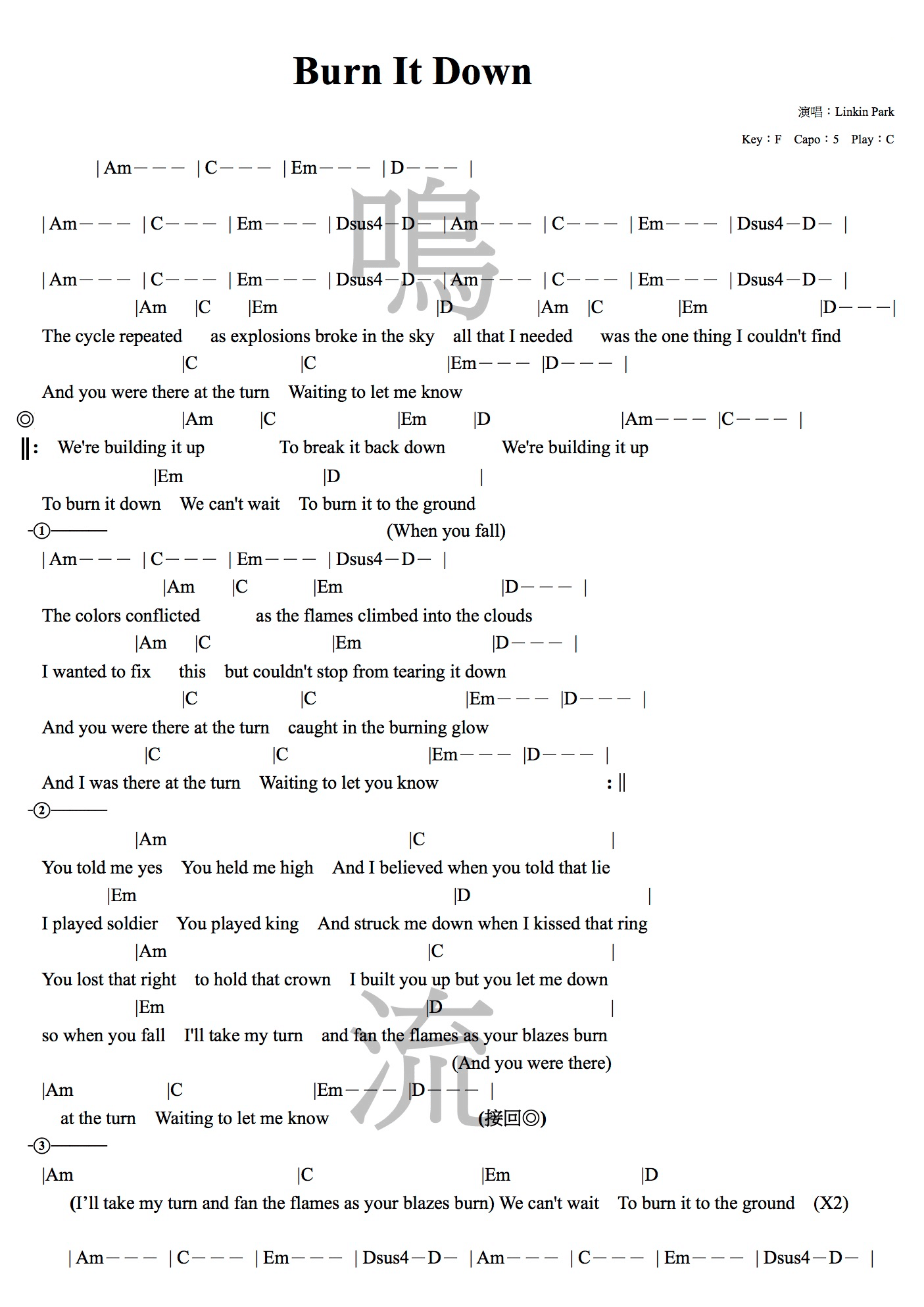 Burn-It-Down吉他譜