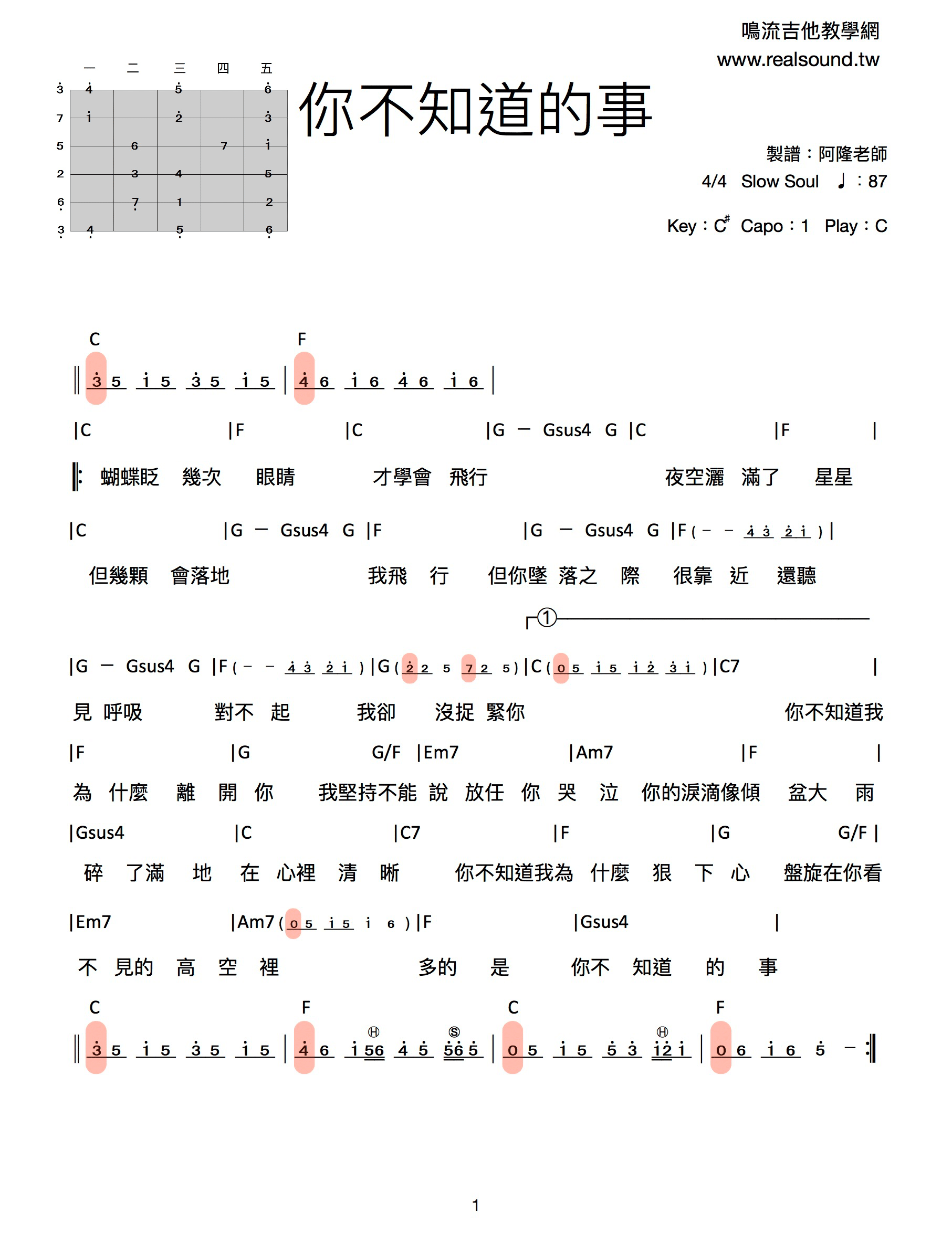你不知道的事吉他譜