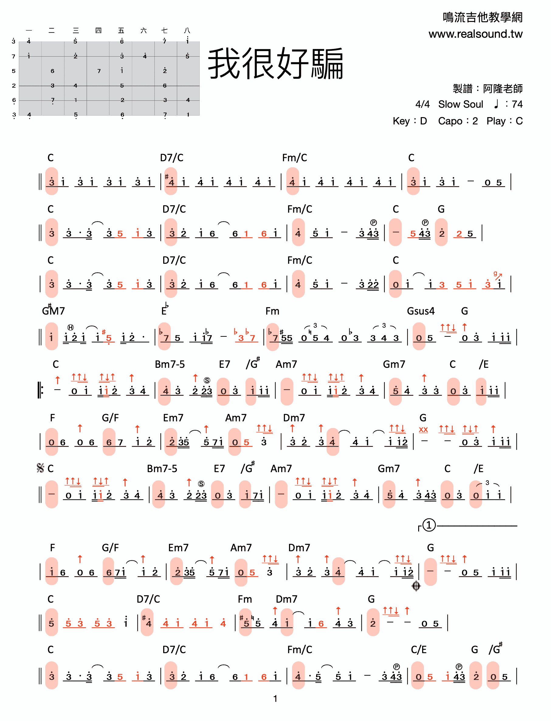 我很好騙-吉他譜