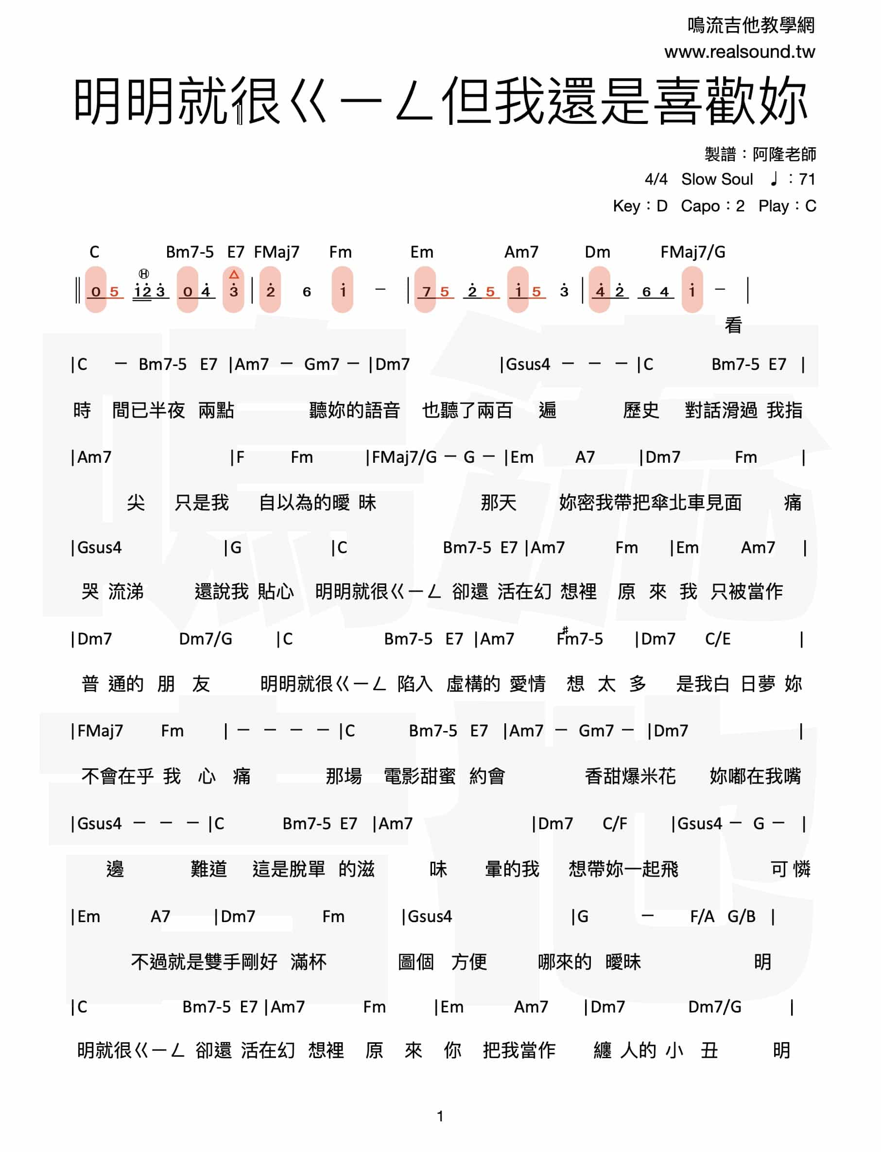 明明就很ㄍㄧㄥ但我還是喜歡你-吉他譜