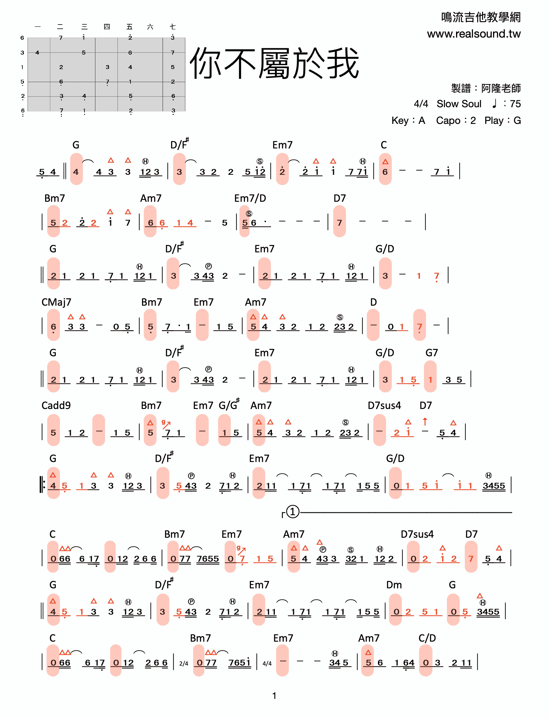你不屬於我-吉他譜