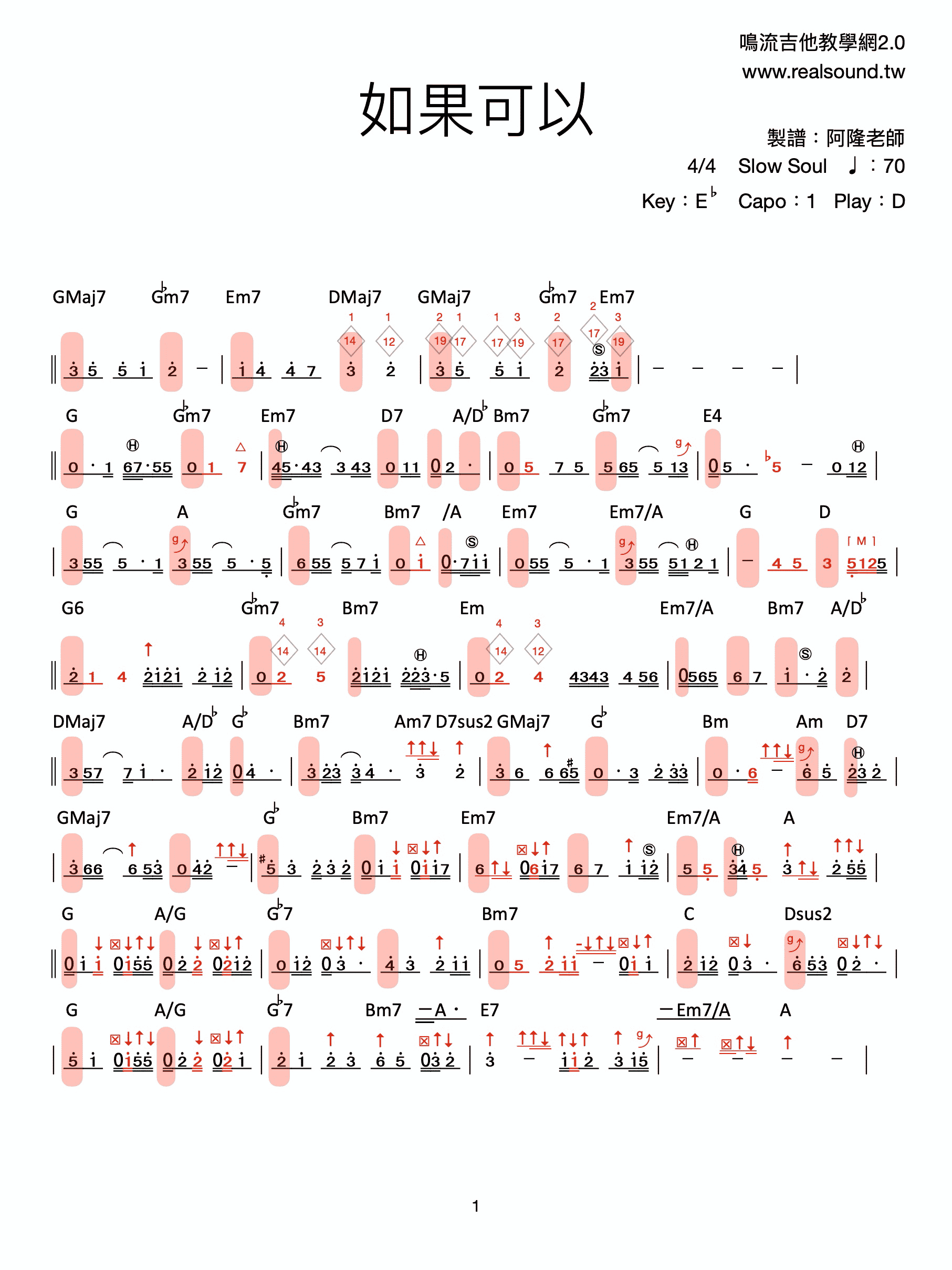 如果可以吉他譜