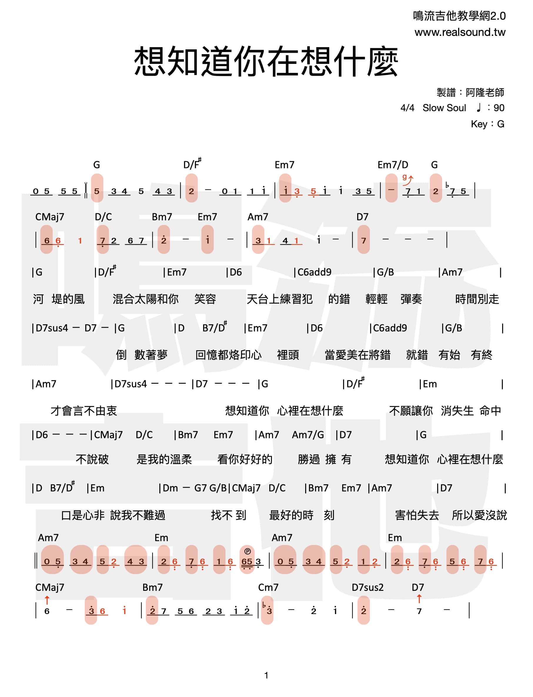 想知道你在想什麼-吉他譜