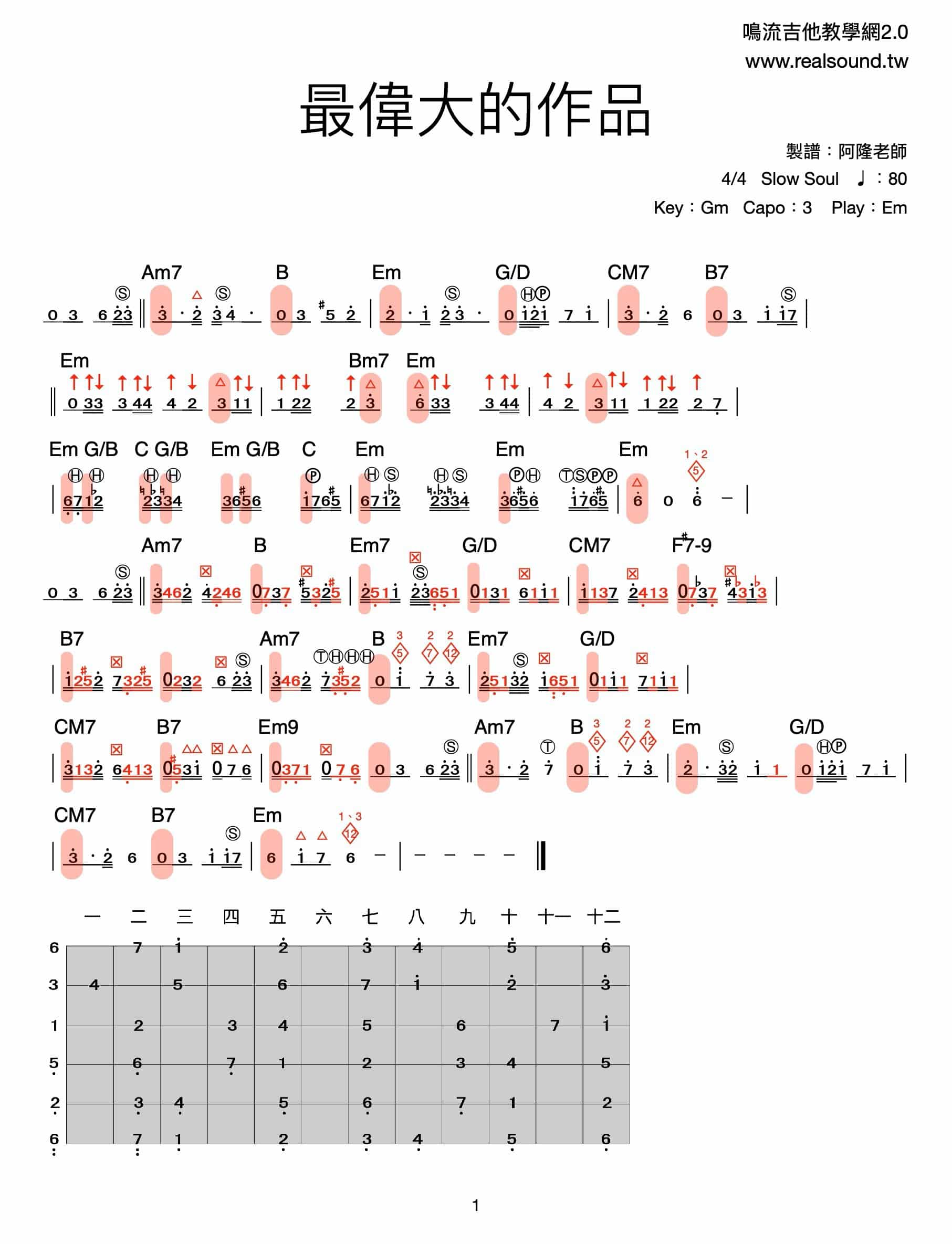 最偉大的作品-吉他譜