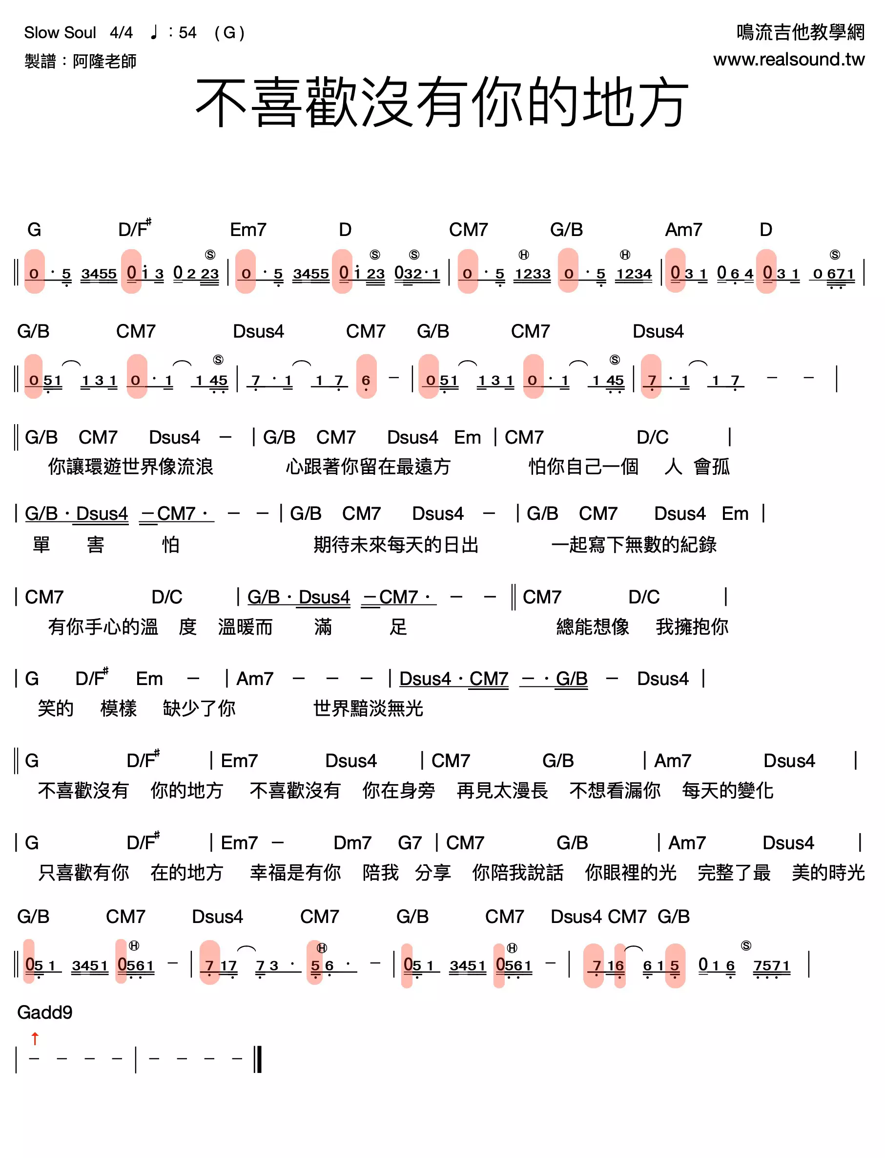 不喜歡沒有你的地方 吉他譜